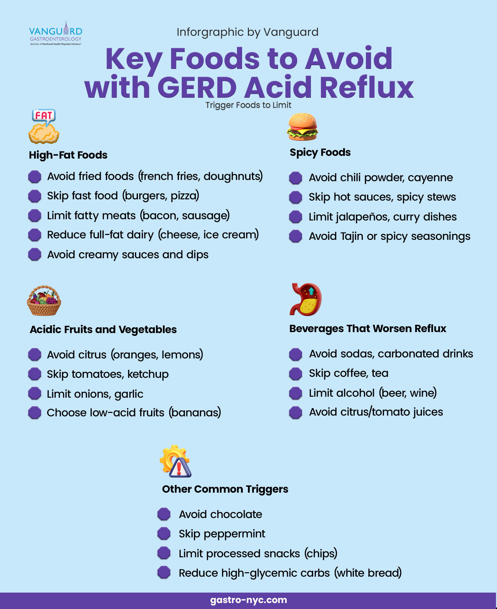 Infographic of foods to avoid for GERD, including high-fat, spicy, acidic, beverages, and other triggers