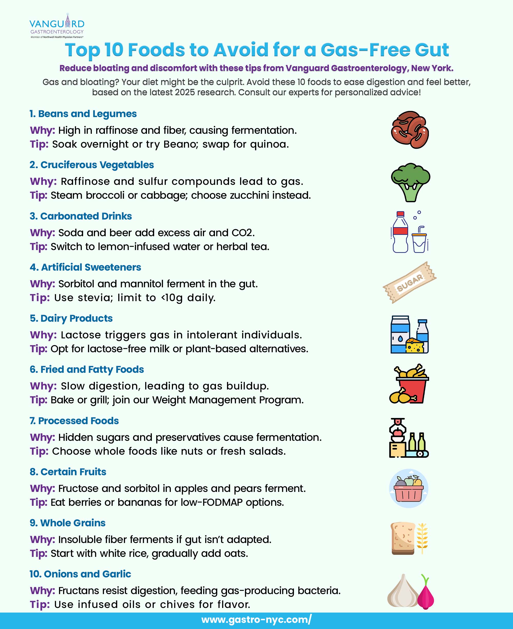 Infographic of top 10 gas-causing foods to avoid